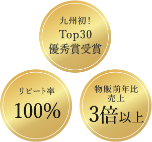 ※イニックでリアボーテを導入していただいているサロン様の実績です。